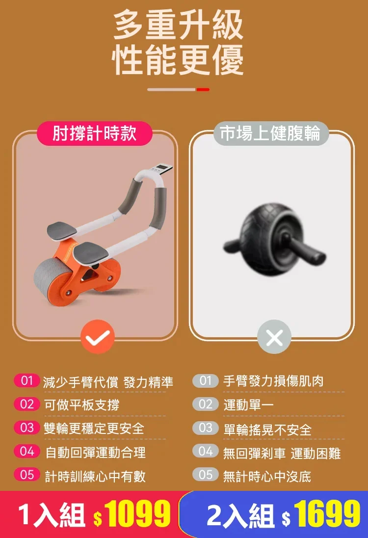自回彈健腹輪